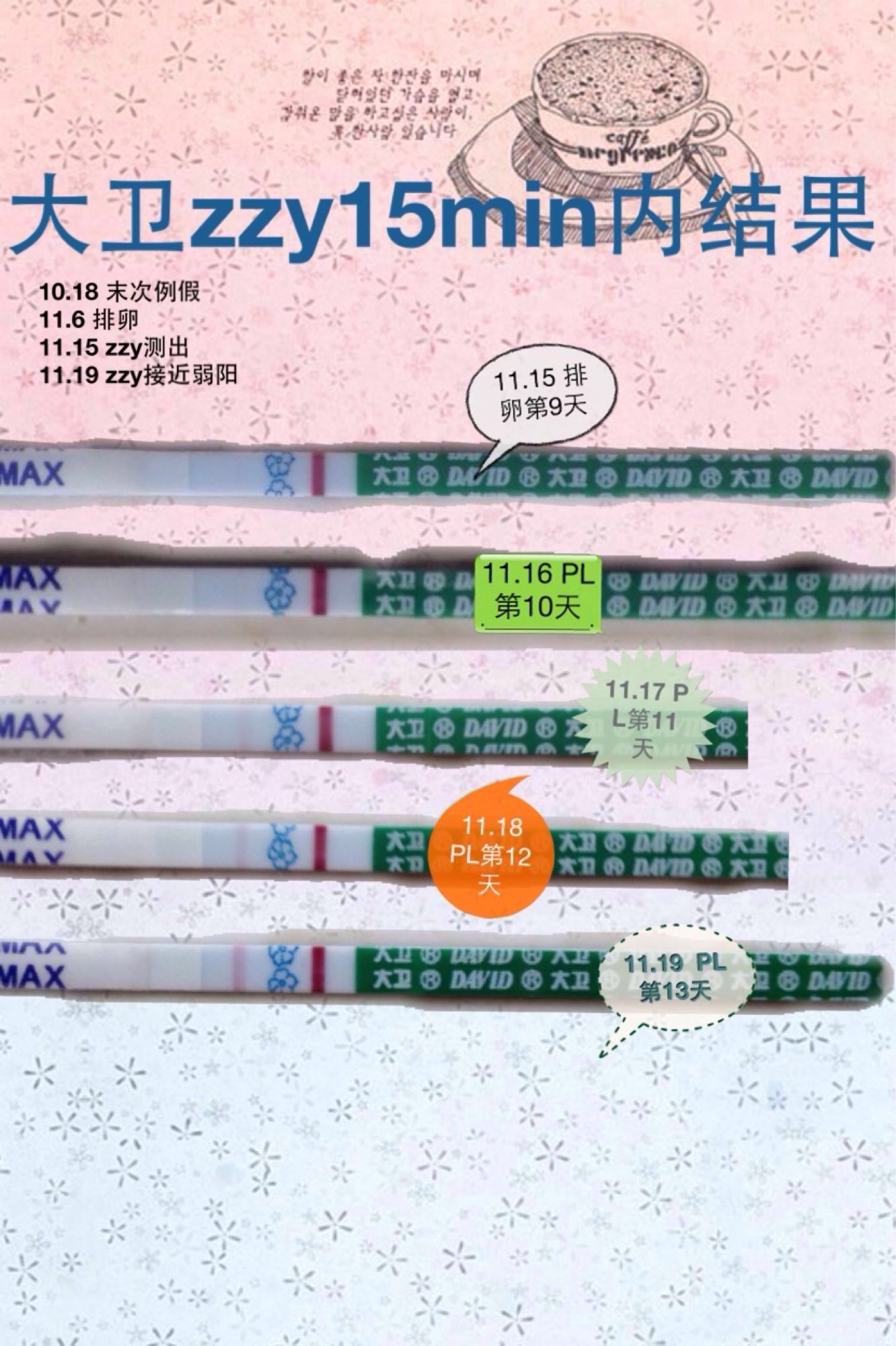 按照地心引力，这样做能让小蝌蚪们更接近子宫口