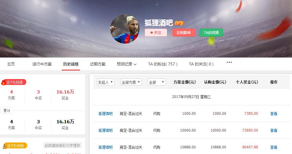 閰掑惂灏忓摜鎸ｅ灏戦挶,閰掑惂灏忓摜鎬庝箞璧氶挶