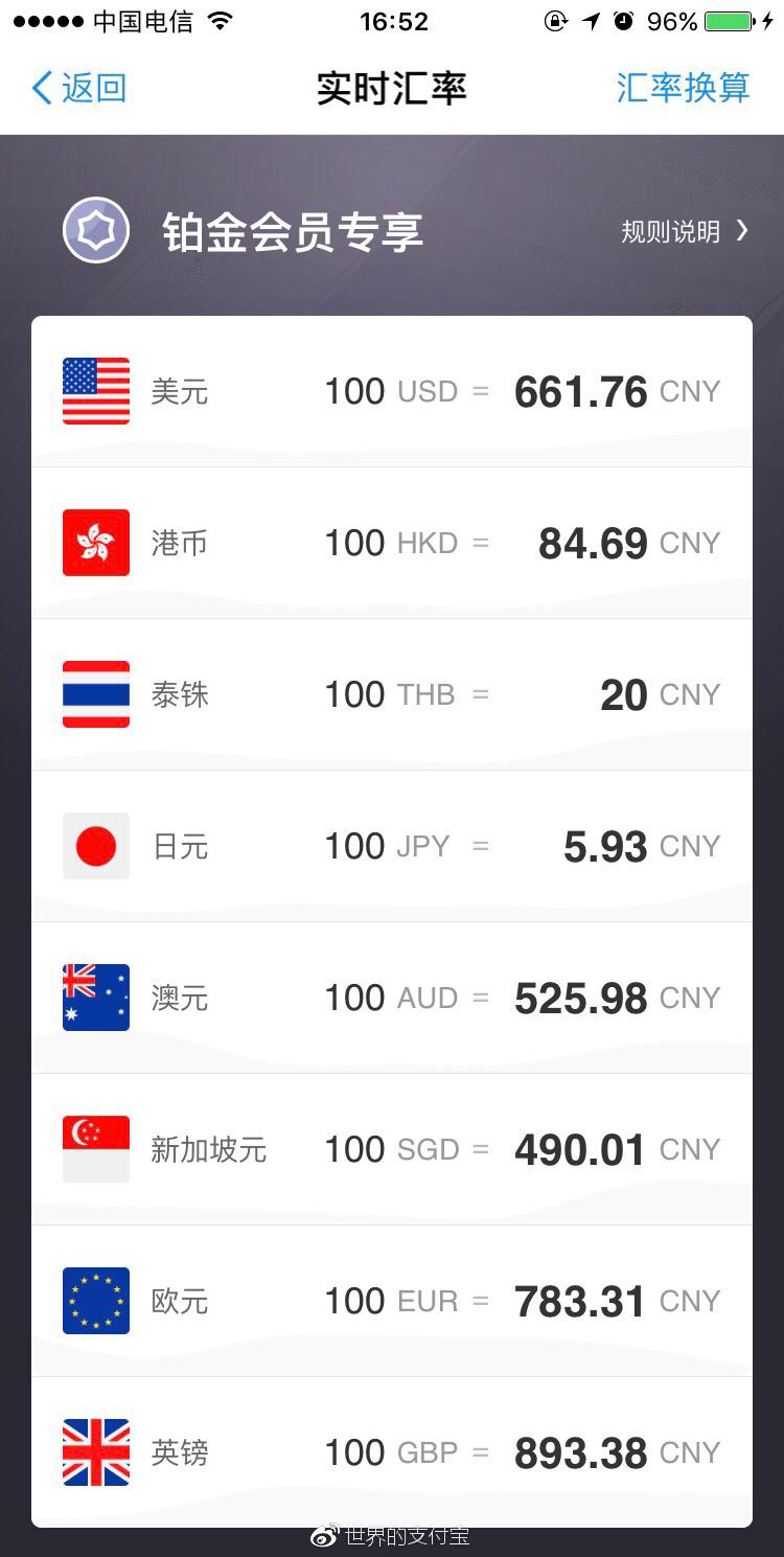 奢游东南亚，这些支付宝福利，不知道可不行！