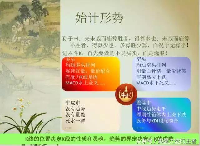 独家｜斗K“春华秋实”擂主分享：谋定而后动，知行合一（连载一）