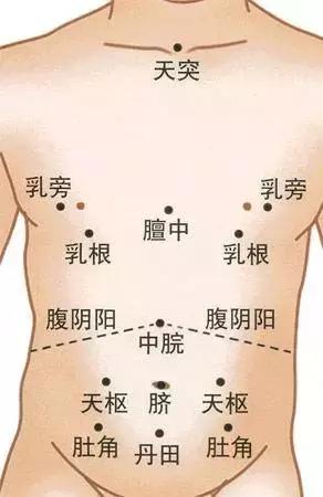 冬病夏治神奇的艾灸,治疗哮喘的特效针灸视频