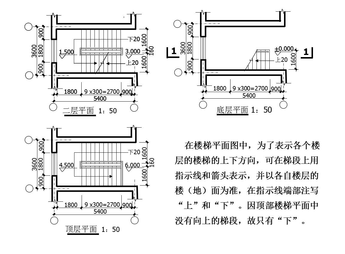 怎么能快速看懂河道施工图纸,怎样快速看懂土石方施工图纸