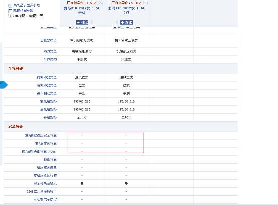 假如你朋友买了半挂,假如你的朋友买了揽胜