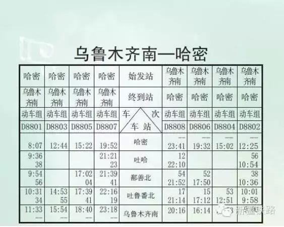 最新列车运行信息,最新新疆出疆列车时刻表
