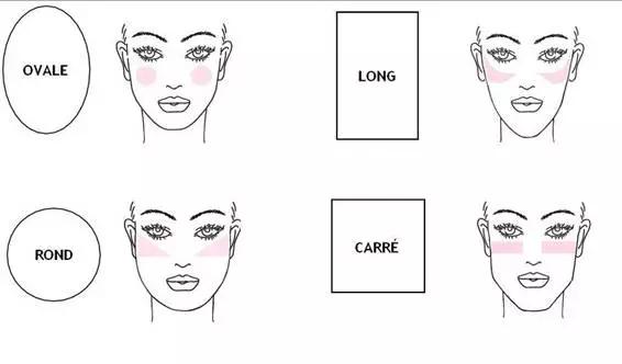 学会这套护肤品教程秒变明星脸,看完这篇文章你会有什么收获