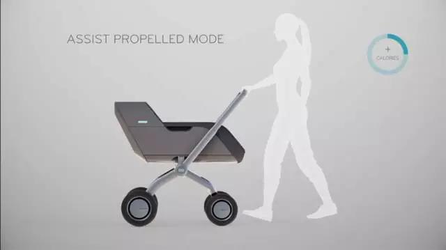 最新智能婴儿车,智能婴儿车的功能