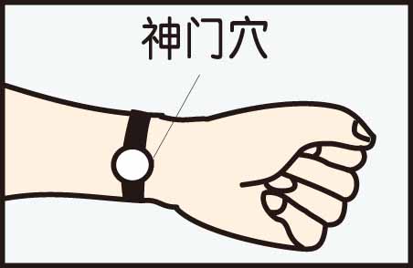 关于人体穴位图详解的书籍,人体12个最重要的穴位图片