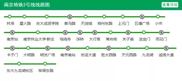 有了这份交通大全，在南京你还怕迷路吗？