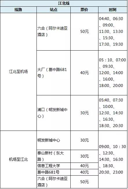 有了这份交通大全，在南京你还怕迷路吗？