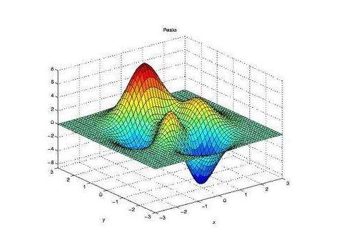 也许让你意外了,5其实就是0