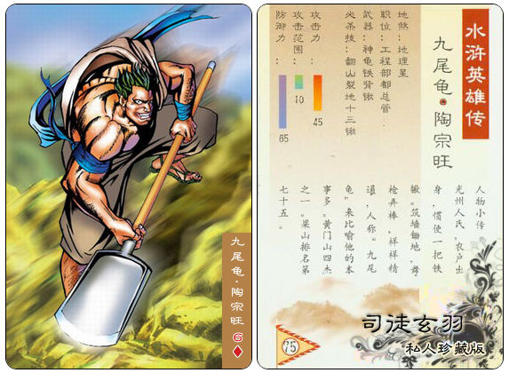 世界足坛80后足球老将,足球界108将