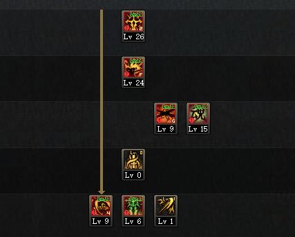 剑宗一觉之前很强,剑宗强么