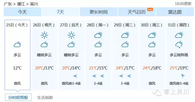 吴川足球今天视频直播,今日吴川足球直播视频