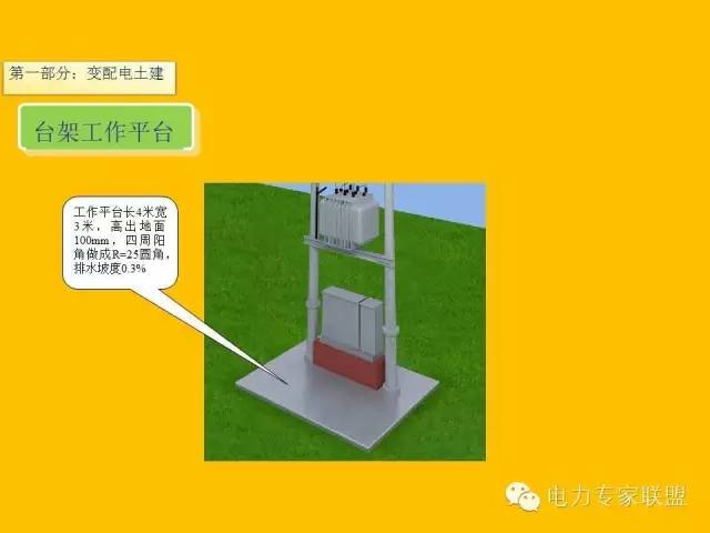 配网工程施工工艺2024版,配网工程施工视频教程