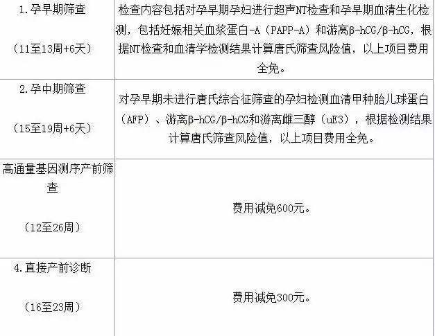 婊℃弧鐨勯兘鏄瘹鎰忓拰绂忓埄,90%鐨勬湰鍦颁汉閮戒笉鐭ラ亾鐨勯噸搴嗗喎鐭ヨ瘑
