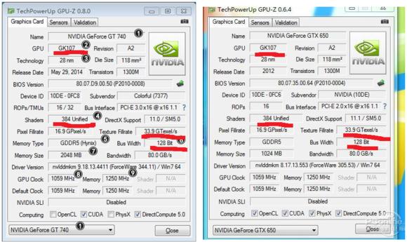 电脑小白防坑科普,电脑小白买电脑防坑指南