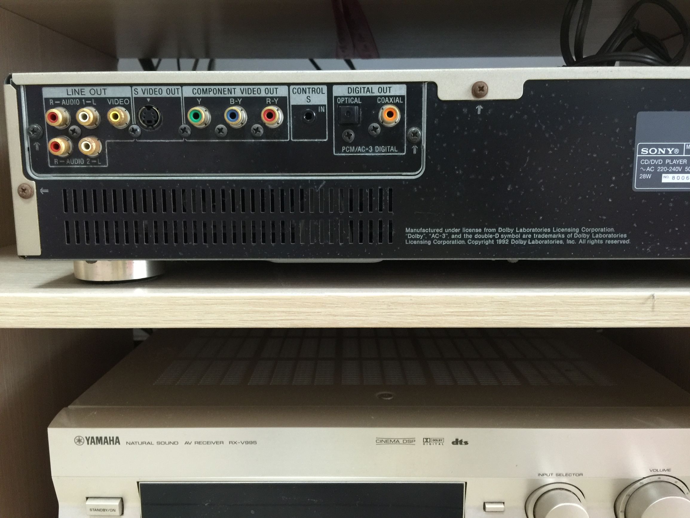 二十年前索尼相机,二十年前索尼旗舰相机