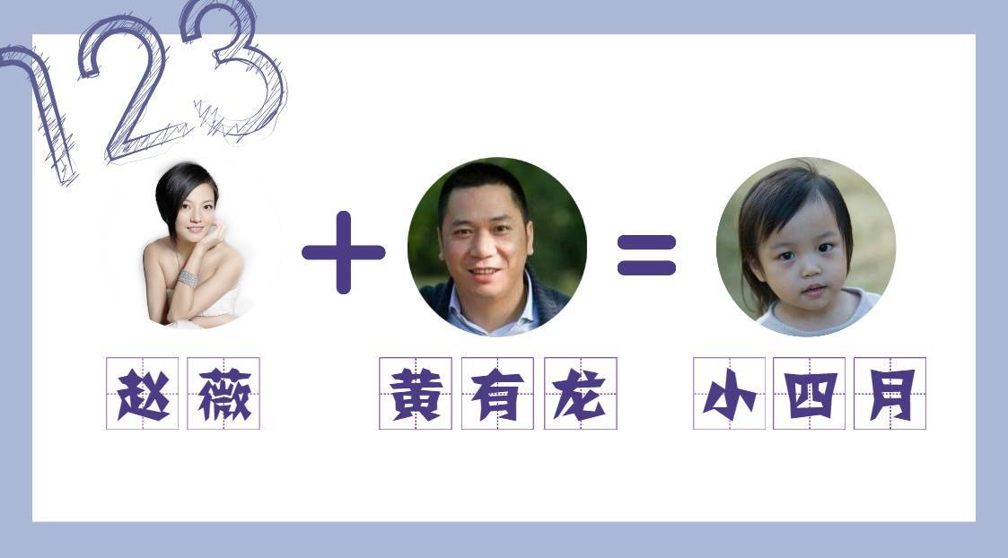 这些星二代的名字，聚在一起简直就是一出奇葩大会！