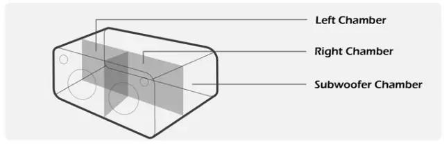 纯净音质×实木温存，MIN7实现你对居家生活的所有美好想