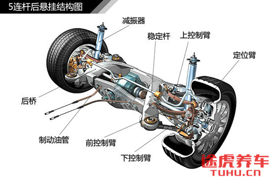 固特异轮胎大胎,固特异球形轮胎