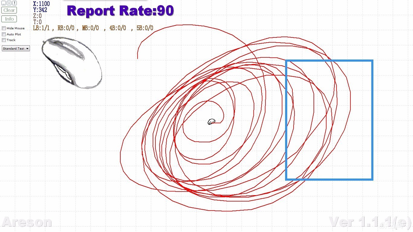 鼠标准确度怎么看,如何检测自己鼠标失帧