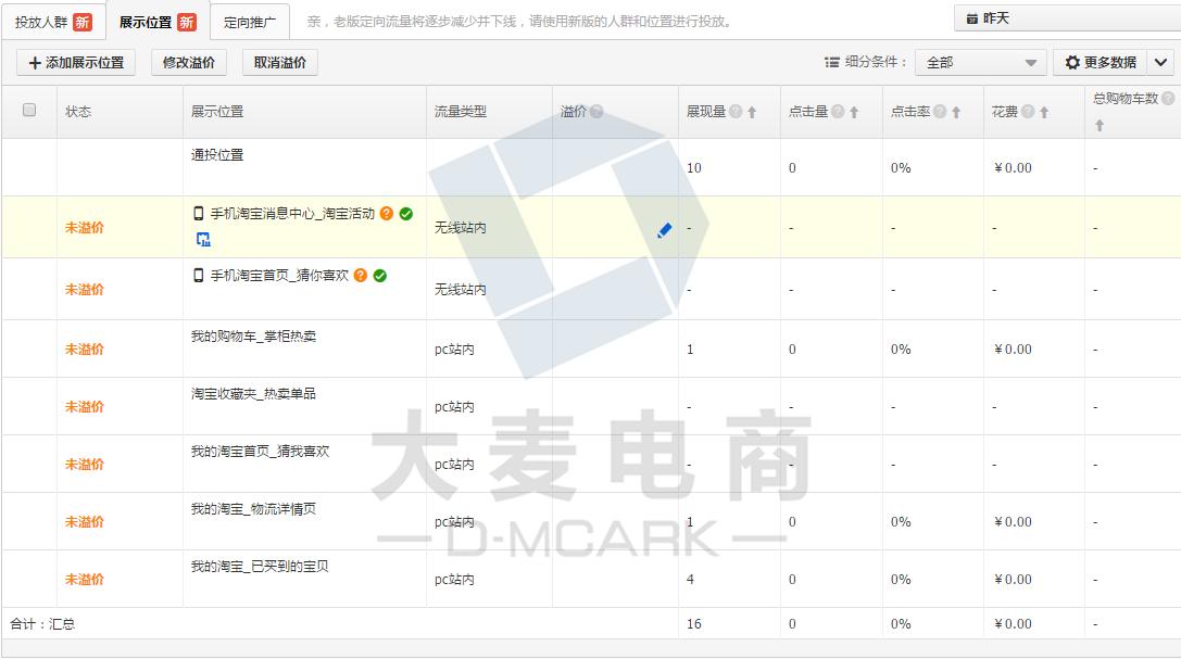 鞋靴换季，拯救搜索下滑你需要直通车！