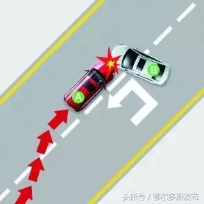 28种常见交通事故可收藏,处理交通事故的三个步骤