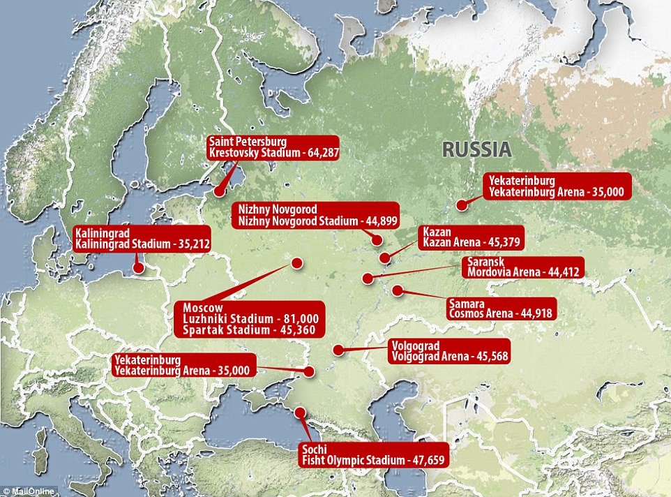 俄罗斯世界杯各球场,2018年俄罗斯世界杯球场分布