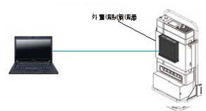 2050短波电台,短波电台1000w