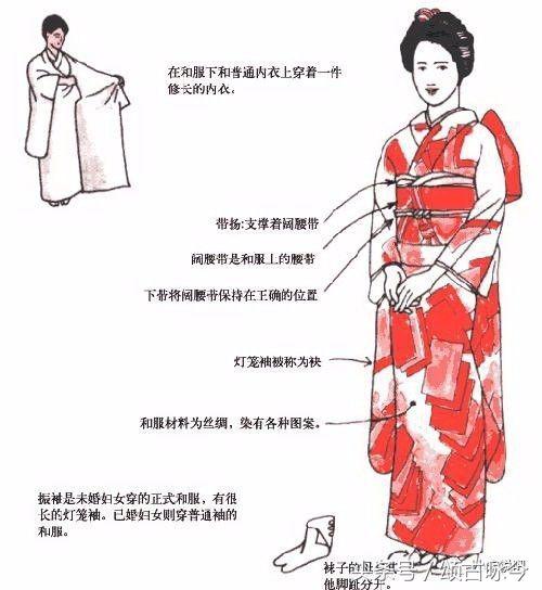 小宋文史漫谈（六十六）如此结婚