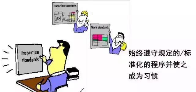 车间5s都有哪些问题,车间5s的重要性是什么