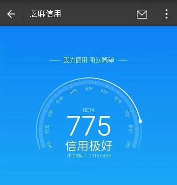 支付宝借呗优惠活动中能提额度吗,借呗只有一千额度怎么提额最快