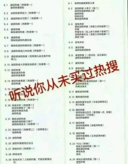 鹿晗和迪丽热巴炒cp时有对象吗,鹿晗和迪丽热巴被炒cp