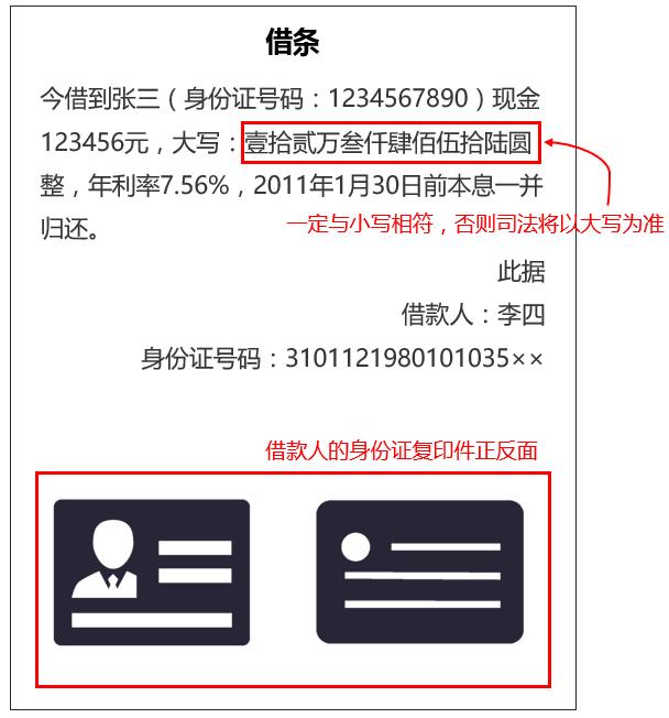 亲戚朋友总是借钱怎么办,如何应对亲戚借钱