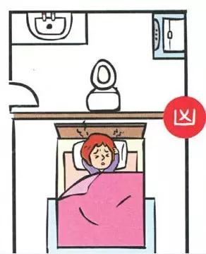 鬼压床是磁场问题吗,被鬼压床是风水问题吗