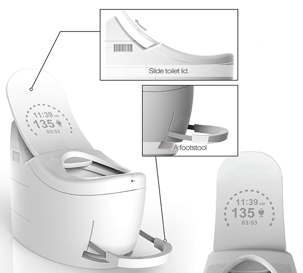 哪种马桶既经济又好用,哪种马桶好看又便宜又好用