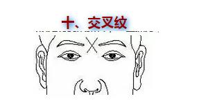 从额头上的纹路看你的一生,额头上的纹路看面相