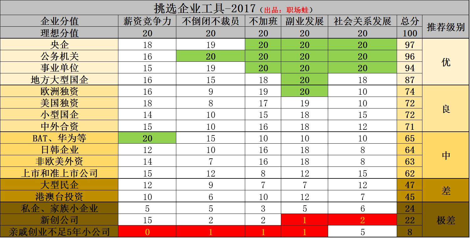面对单位内斗领导如何解决,单位内斗该不该站队