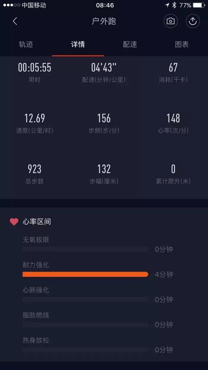 全掌zoom气垫加碳板,全掌zoomair气垫长什么样
