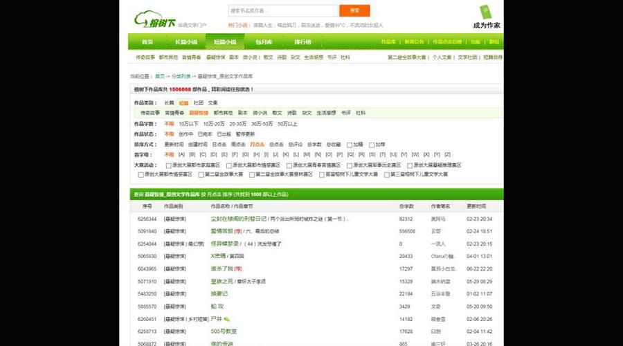 网络上的穷屌丝,互联网上的屌丝