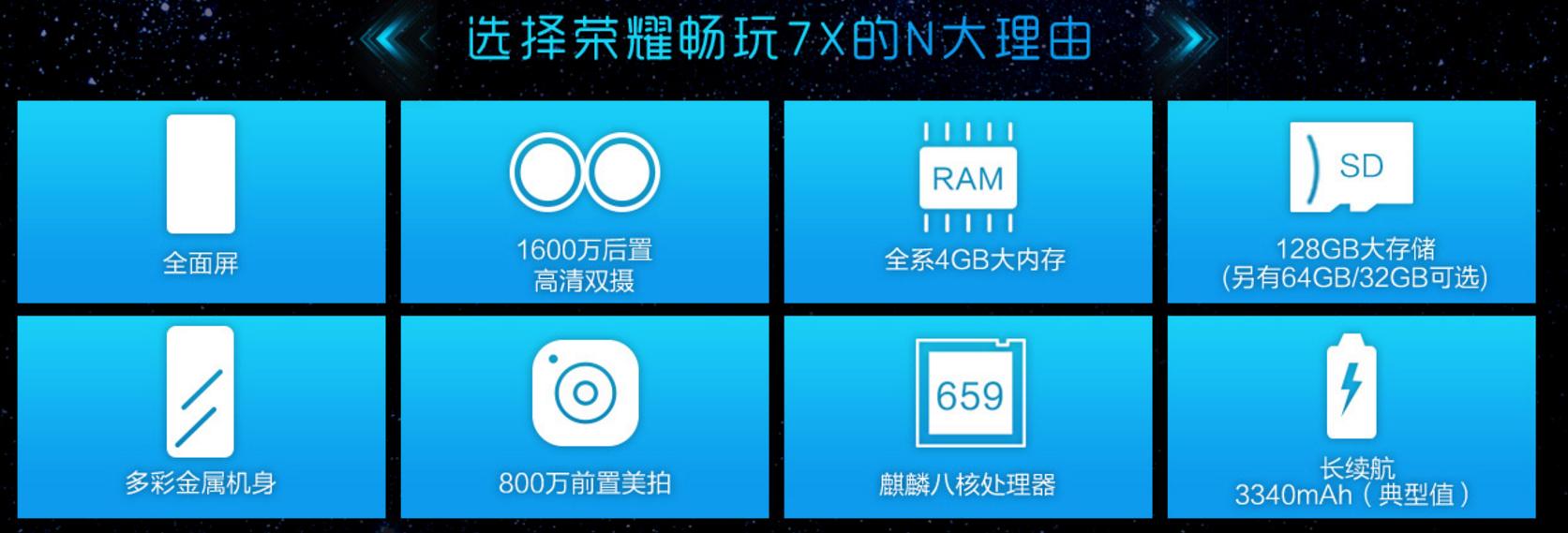 荣耀7x以旧换新补贴多少,荣耀的手机能在华为以旧换新吗