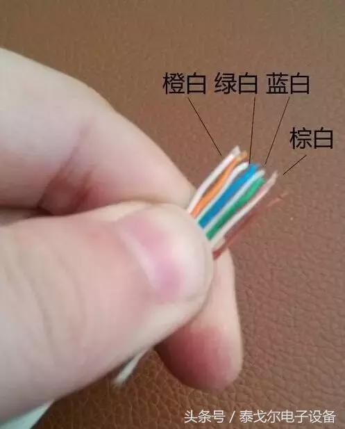 网线水晶头的制作方法和测试「文字版」