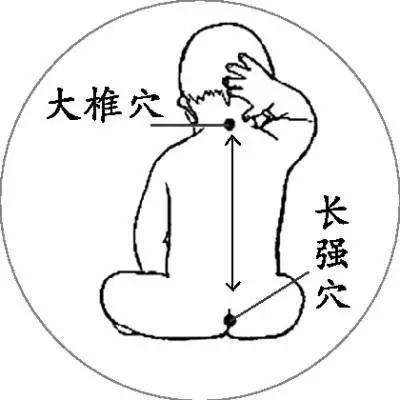 孩子捏脊功效,小孩捏脊百病消