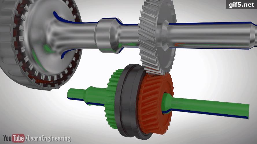 dsg双离合自动变速器的工作过程,dsg双离合七速变速器实际操作教程