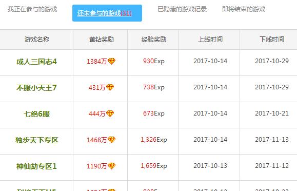 关于网赚,关于挣钱的网站