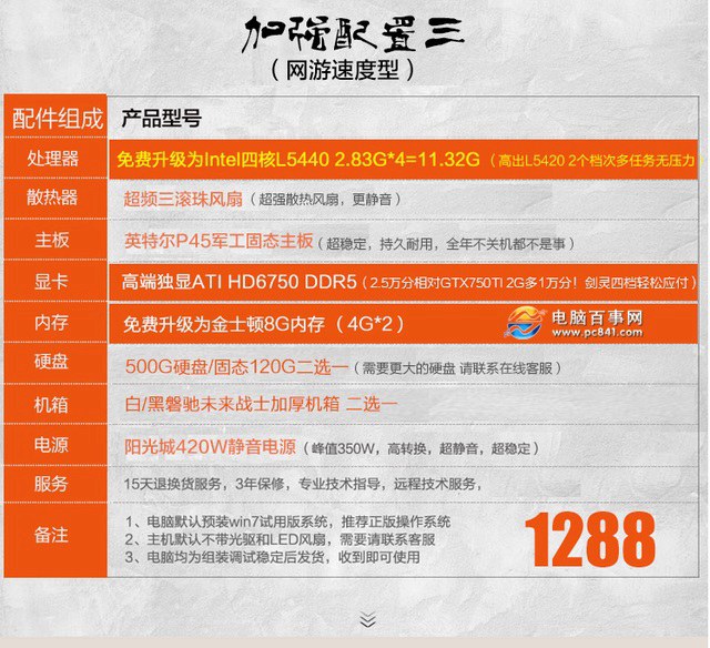 自己攒机比买整机还费钱,自己攒机还是买整机好