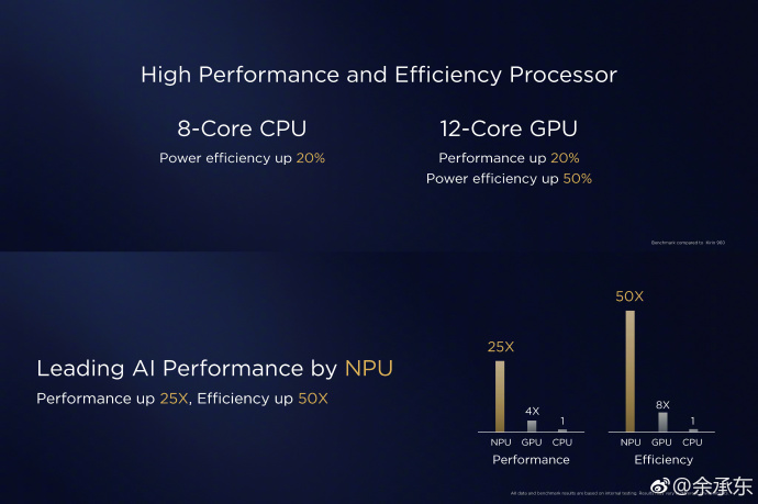 华为mate10现在还值得买,华为mate10亮点全揭秘