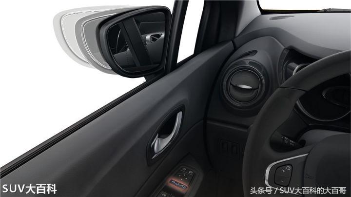 进口suv20万左右,20万以上预算买什么进口suv