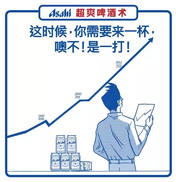 江小白雪碧朋友圈文案,江小白关于朋友的文案