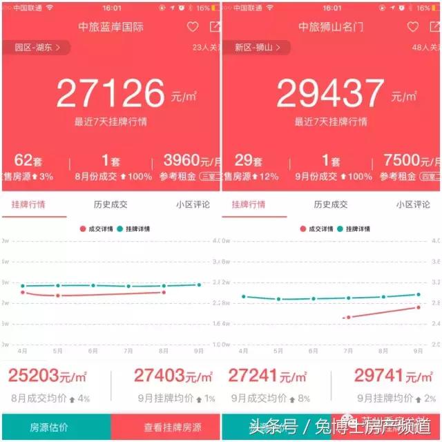 苏州绿宝广场附近地铁,距离苏州乐园最近的地铁站